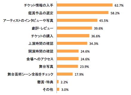 スクリーンショット 2013-05-25 15.44.09