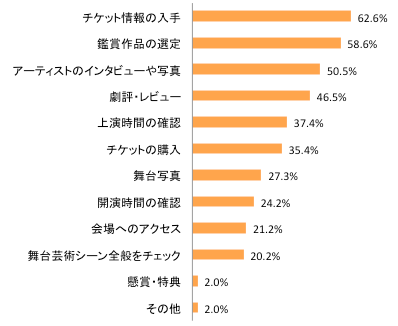 スクリーンショット 2013-05-25 15.45.15